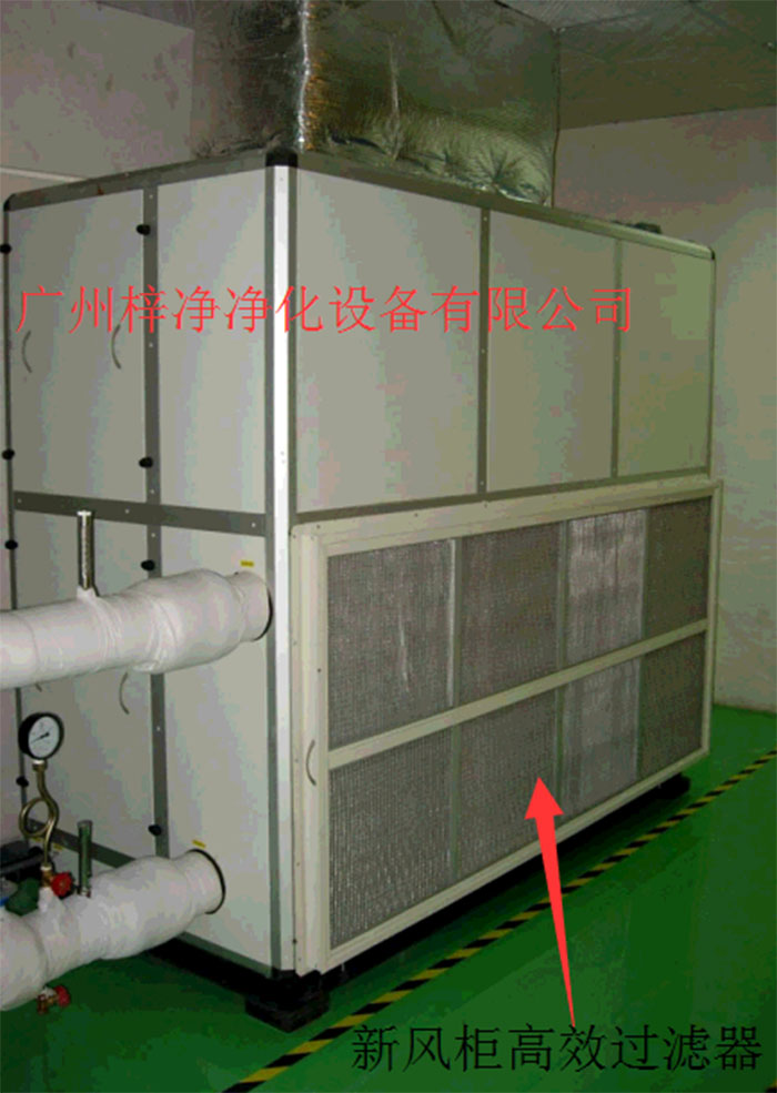 增壓新風系統主要功能是確保室內空氣品質 ，防止室外污染物進入室內 。